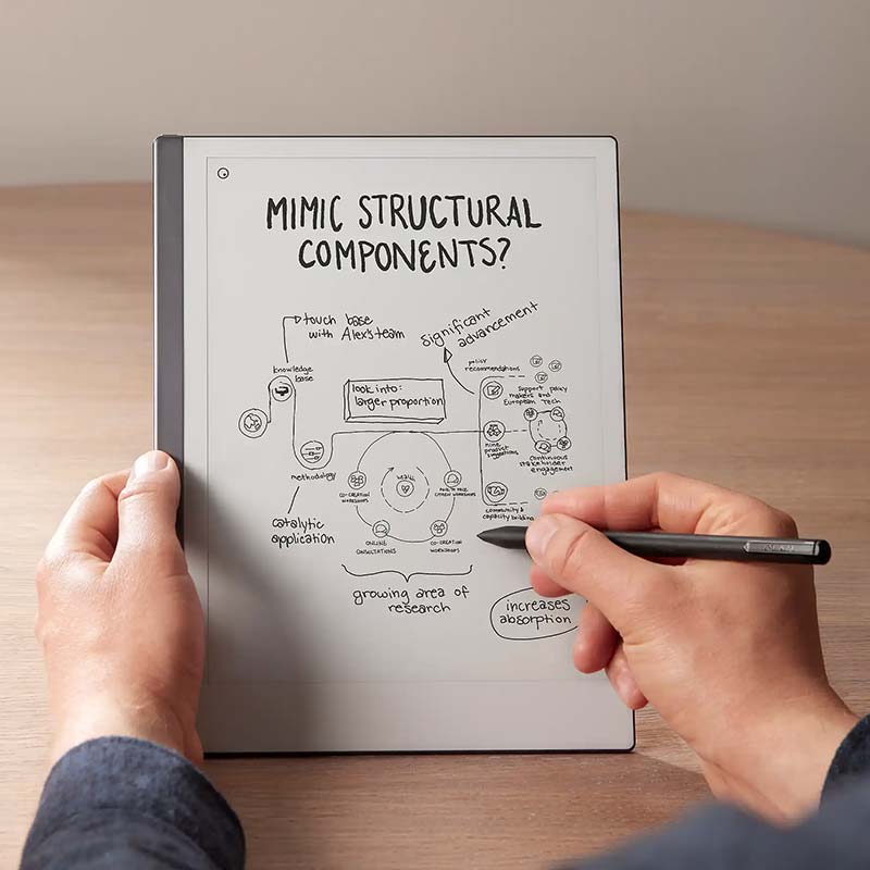 remarkable-2-paper-tablet-in-uae